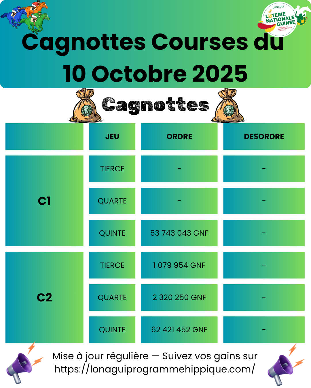 10 octobre