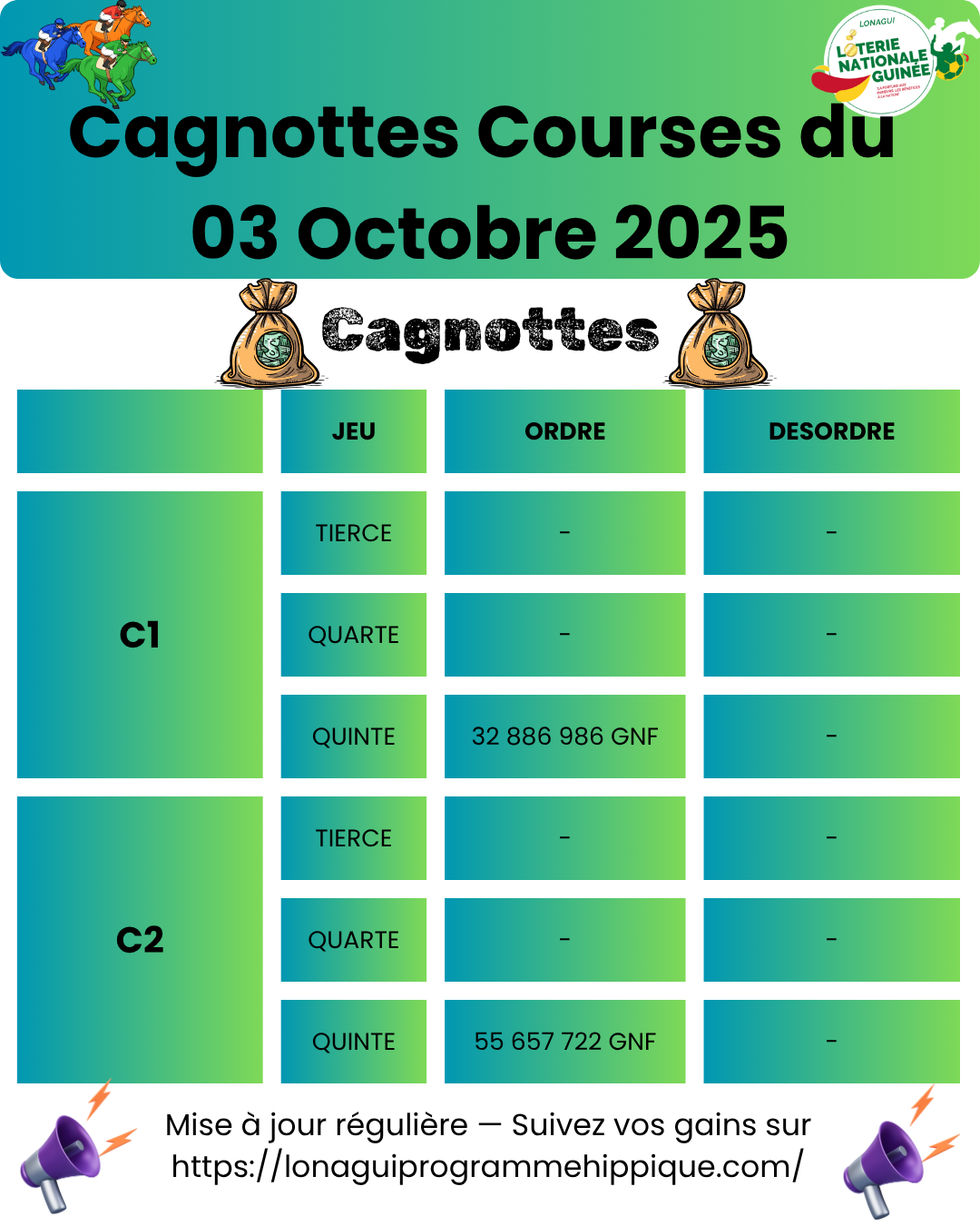 cagnottes 03 octobre