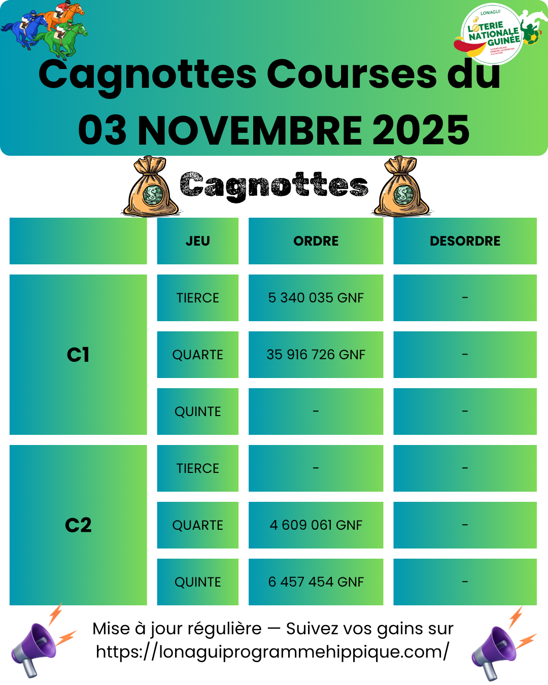 03 novembre