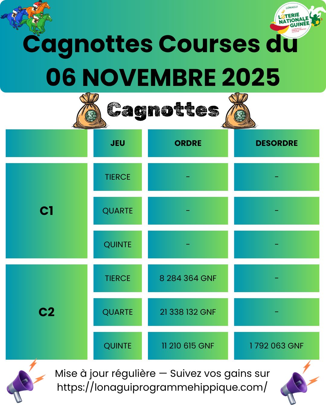 06 novembre