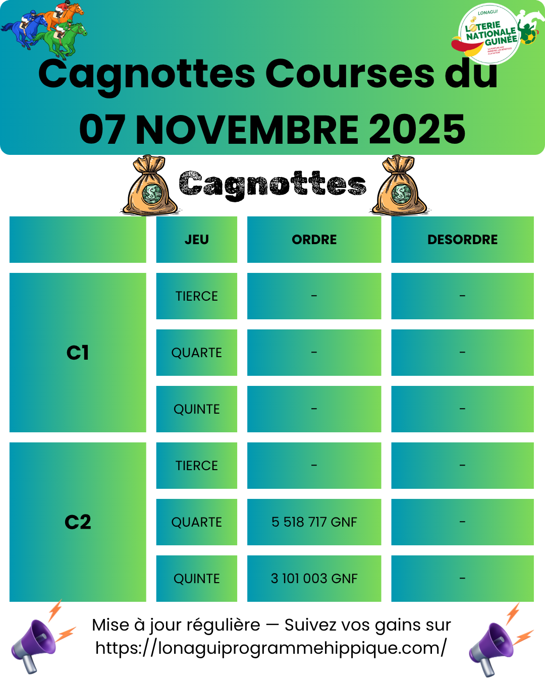 07 novembre