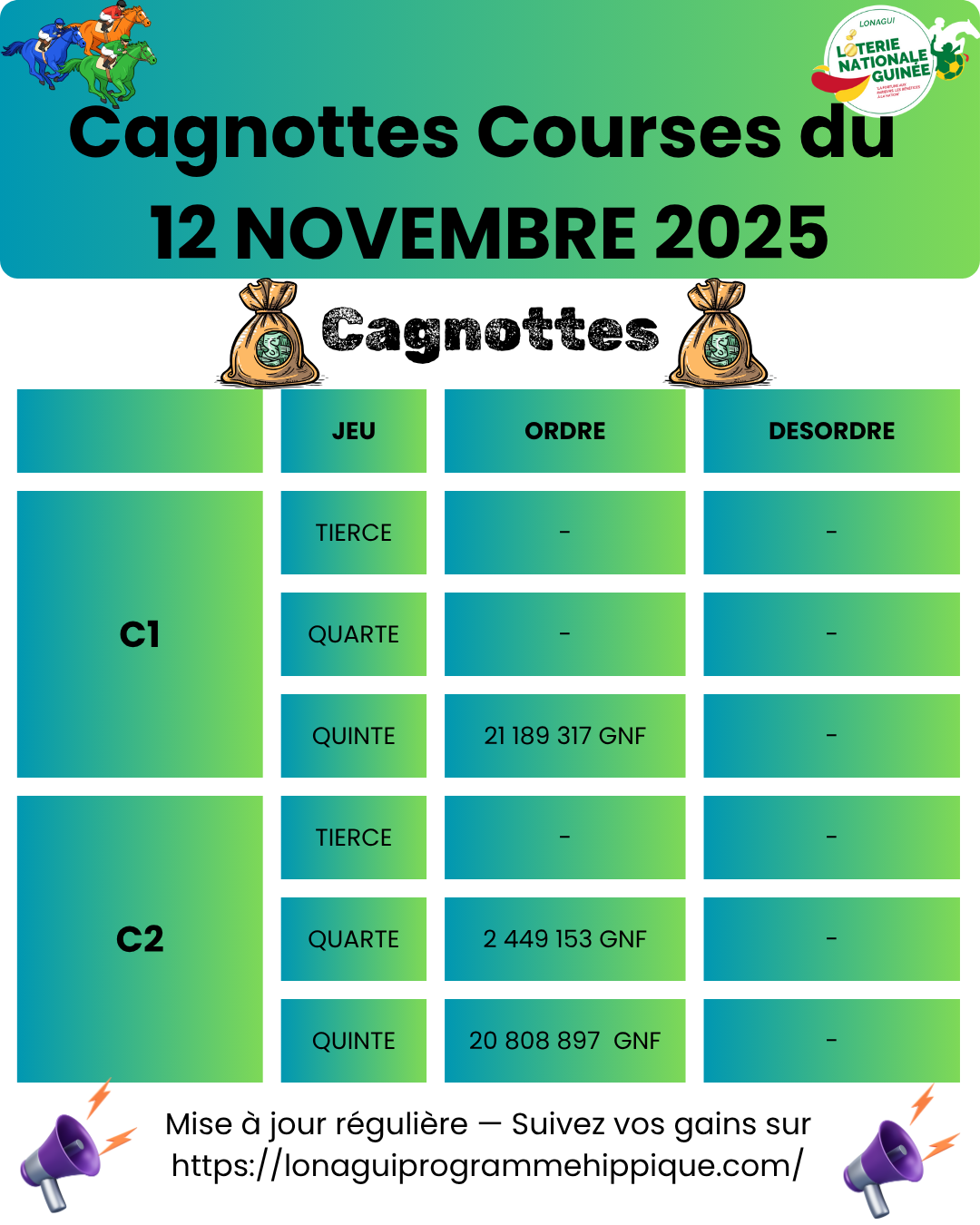 12 novembre